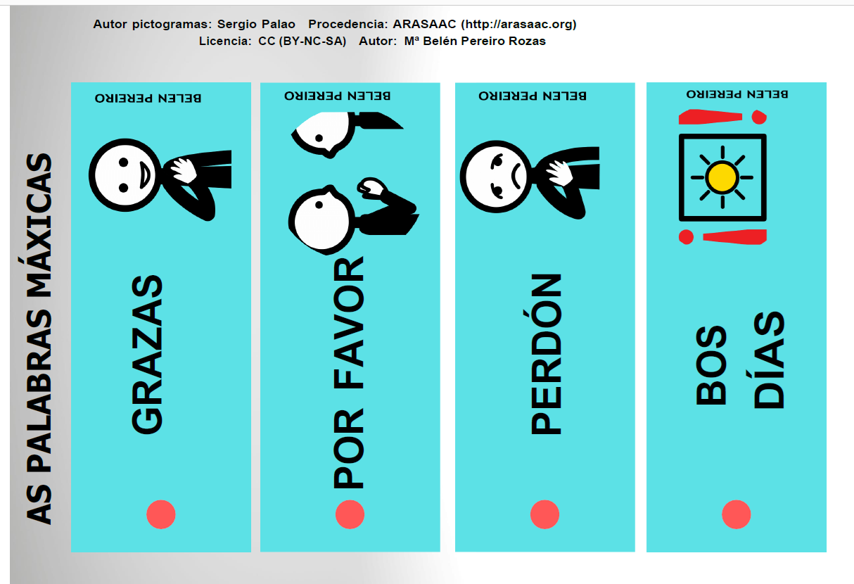 Chaveiro Palabras Máxicas